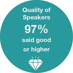 Speakers Icon