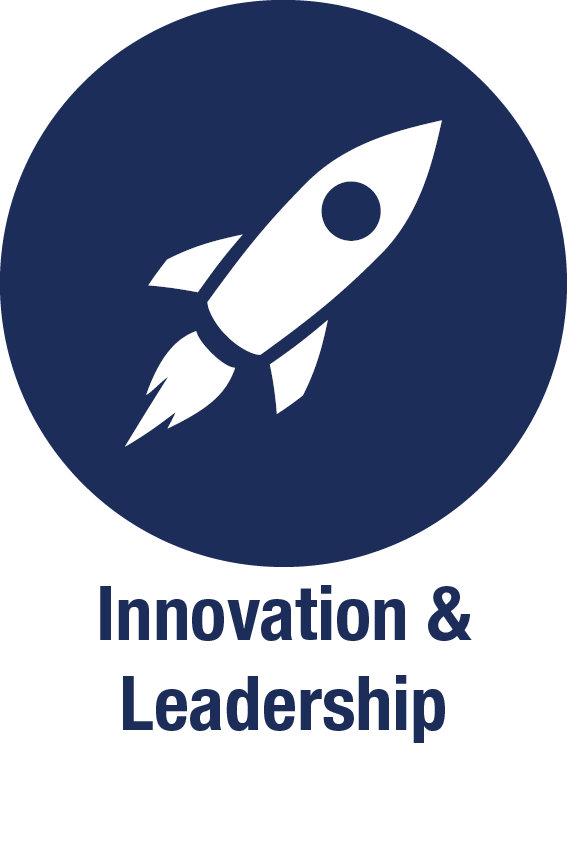 Innovation & Leadership