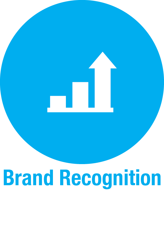 Brand Recognition Icon Brand Recognition Icon